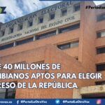 MÁS DE 40 MILLONES DE COLOMBIANOS APTOS PARA ELEGIR CONGRESO DE LA REPÚBLICA