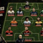 El 11 histórico de la izquierda en el fútbol